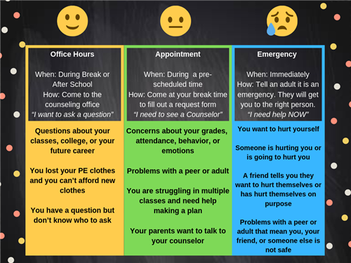 How to see your counselor 